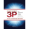 Unleashing the Power of 3p: The Key to Breakthrough Improvement