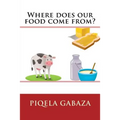 Where does our food come from?