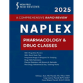 2025 NAPLEX - Pharmacology & Drug Classes: A Comprehensive Rapid Review