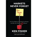 Markets Never Forget (But People Do): How Your Memory Is Costing You Money--And Why This Time Isn't Different