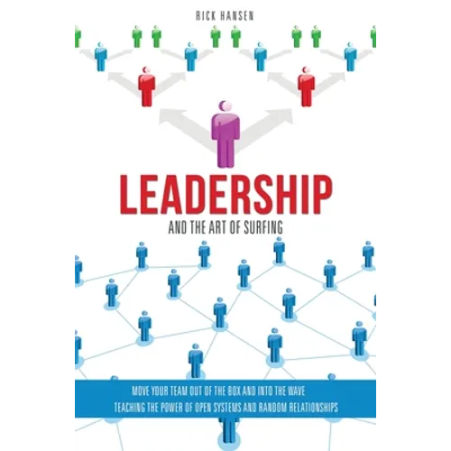 Leadership and The Art of Surfing