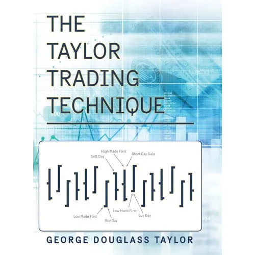 The Taylor Trading Technique