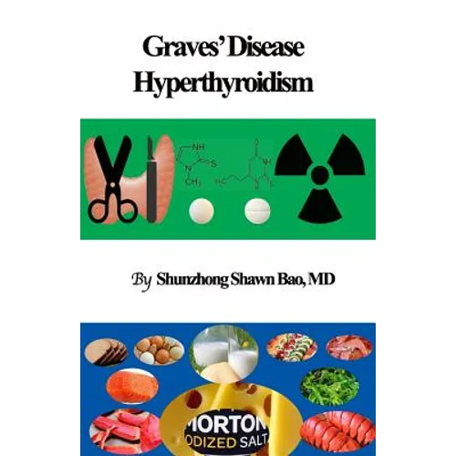 Graves' Disease and Hyperthyroidism: Questions and Answers
