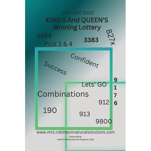King's And Queen's Winning Lottery: Oct-Dec 2023