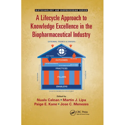 A Lifecycle Approach to Knowledge Excellence in the Biopharmaceutical Industry