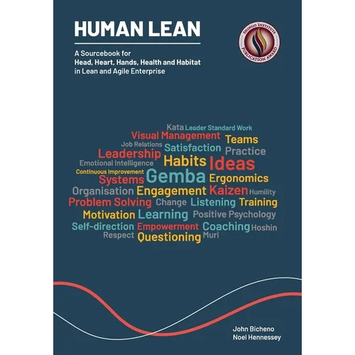 Human Lean