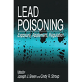 Lead Poisoning: Exposure, Abatement, Regulation