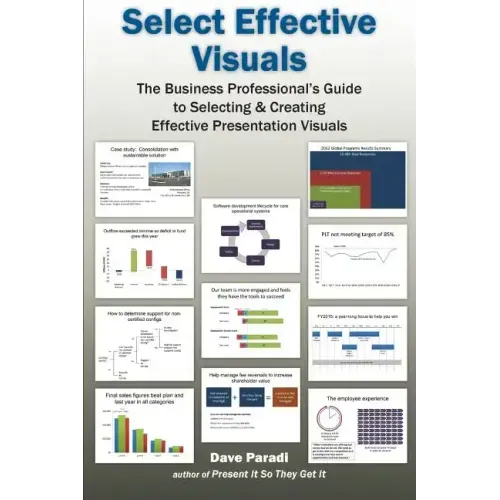 Select Effective Visuals