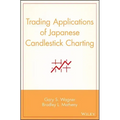 Trading Applications of Japanese Candlestick Charting