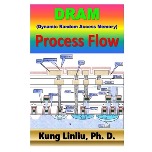 DRAM (Dynamic Random Access Memory) Process Flow
