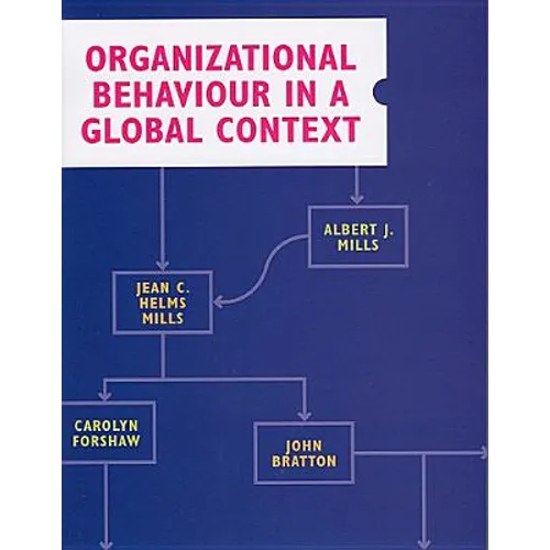 Organizational Behaviour in a Global Context
