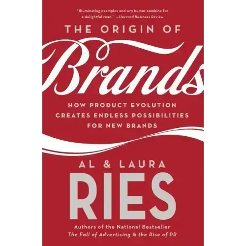 The Origin of Brands: How Product Evolution Creates Endless Possibilities for New Brands