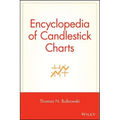 Encyclopedia of Candlestick Charts