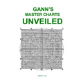 Gann's Master Charts Unveiled