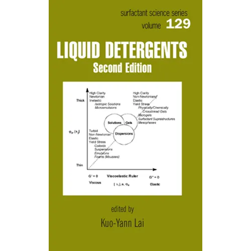 Liquid Detergents