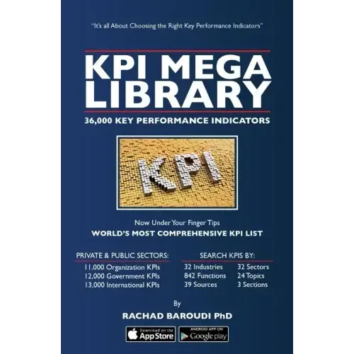 KPI Mega Library: 36,000 Key Performance Indicators