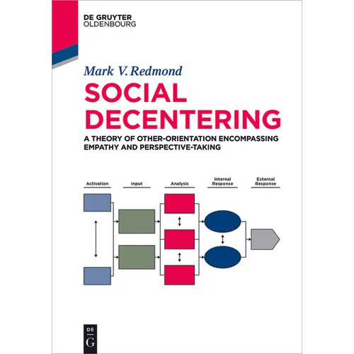 Social Decentering: A Theory of Other-Orientation Encompassing Empathy and Perspective-Taking