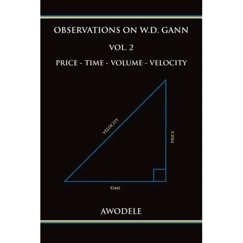 Observations on W.D. Gann Vol. 2: Price - Time - Volume - Velocity