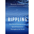 Rippling