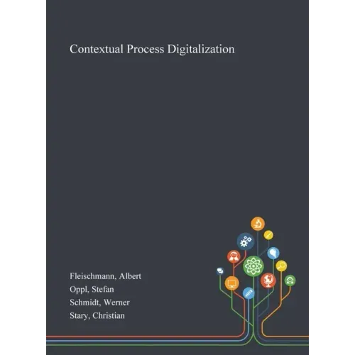 Contextual Process Digitalization