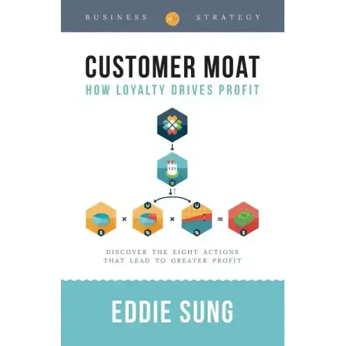 Customer Moat: How Loyalty Drives Profit