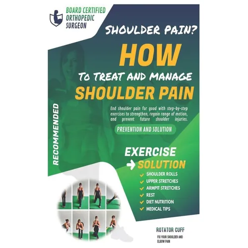 How to treat and manage shoulder pain: The Solution & Prevention with Recommended Exercises