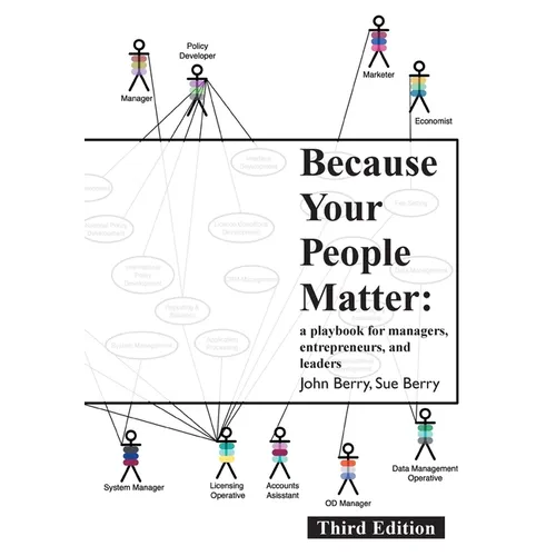Because Your People Matter: A Playbook for Managers, Entrepreneurs, and Leaders