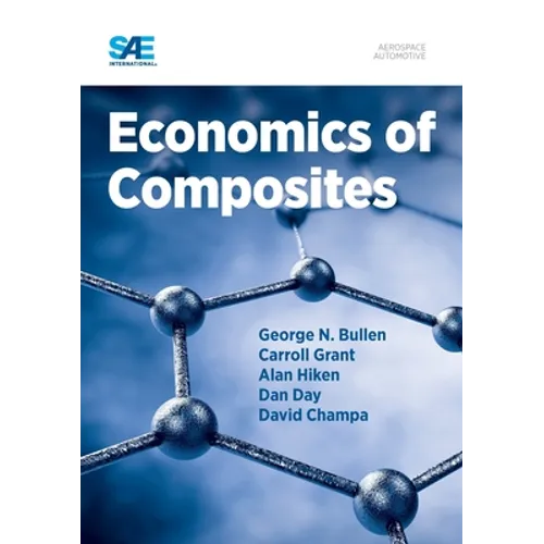 Economics of Composites