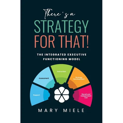 There's A Strategy For That!: The Integrated Executive Functioning Model