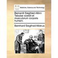 Bernardi Siegfried Albini Tabulae Sceleti Et Musculorum Corporis Humani.