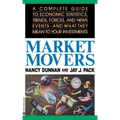 Market Movers