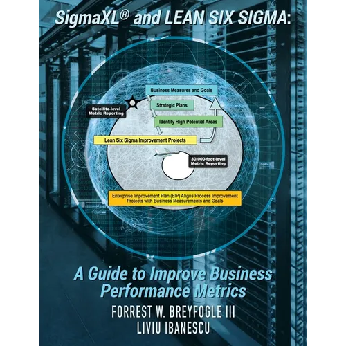 SigmaXL(R) and Lean Six Sigma: A Guide to Improve Business Performance Metrics