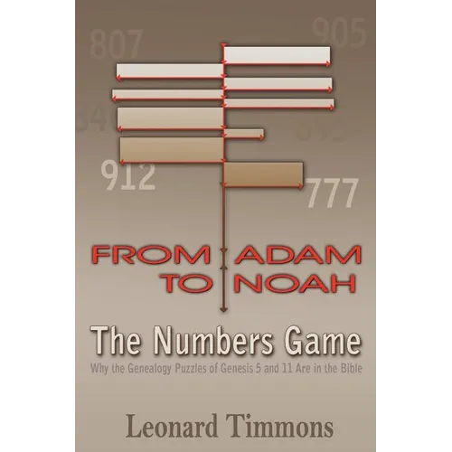 From Adam to Noah-The Numbers Game: Why the Genealogy Puzzles of Genesis 5 and 11 Are in the Bible