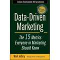 Data-Driven Marketing: The 15 Metrics Everyone in Marketing Should Know