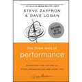 The Three Laws of Performance
