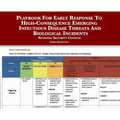 Playbook For Early Response To High-Consequence Emerging Infectious Disease Threats And Biological Incidents