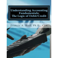 Understanding Accounting Fundamentals: The Logic of Debit/Credit