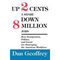 Up 2 Cents a Share Down 8 Million Jobs: How Immigration, Politics, and Greed are Destroying the American Workforce