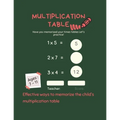 Multiplication Table: TAR > The simplest and most beautiful methods for teaching your child > Your child mastered the multiplication table w