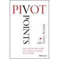 Pivot Points