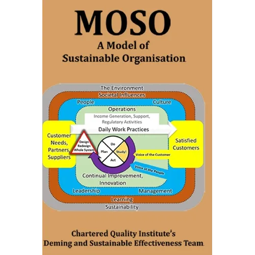 Moso: A Model for Sustainable Organisation