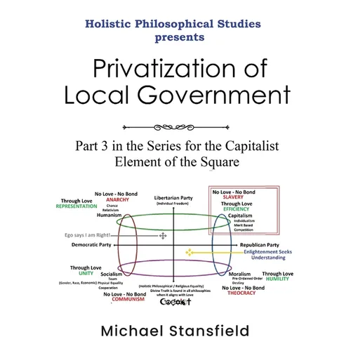 Holistic Philosophical Studies presents Privatization of Local Government: Part 3 in the Series for the Capitalist Element of the Square