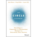The Circle Blueprint: Decoding the Conscious and Unconscious Factors That Determine Your Success