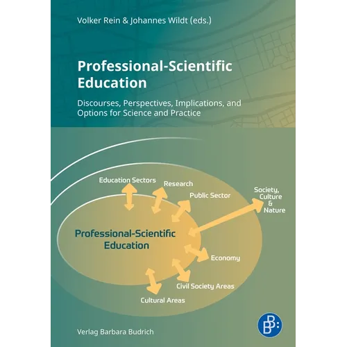 Professional-Scientific Education: Discourses, Perspectives, Implications, and Options for Science and Practice