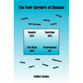 The Four Corners of Disease