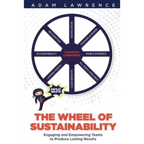 The Wheel of Sustainability