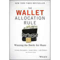 The Wallet Allocation Rule: Winning the Battle for Share