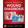 Essential Elements of Wound Diagnosis