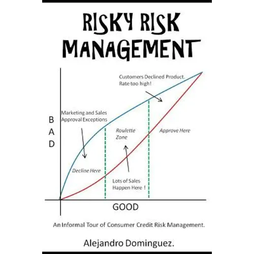 Risky Risk Management: An Informal Tour of Consumer Credit Risk Management.