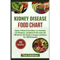 Kidney Disease Food Chart: Explore a Palette of Low-Sodium, Low-Potassium, Low-Phosphorus, and Optimal Protein Foods with 300 Nutrient-Rich Recip